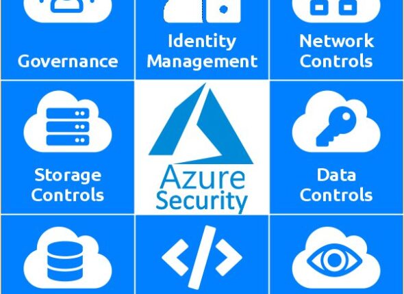 azure-cloud-security-checklist-sq-euriun