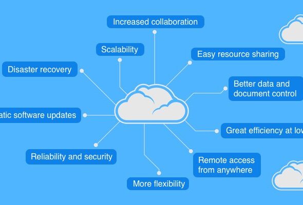 сloud-computing-benefits